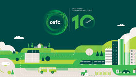 2021-22 Investment Update: 10 years as a trailblazing investor