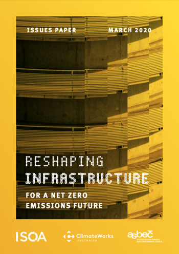 Reshaping Infrastructure (1)