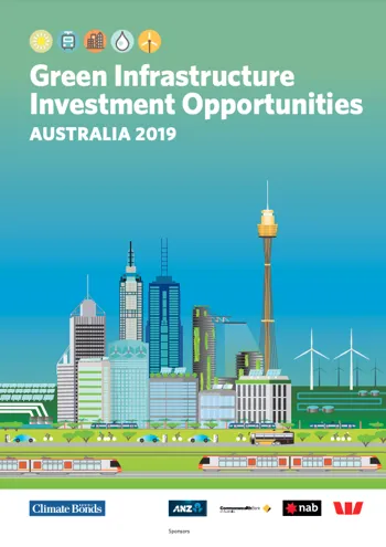 Green Infrastructure Investment Opportunities