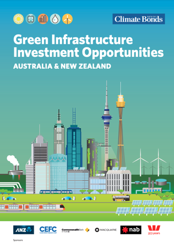Green Infrastructure Investment Opportunities Australia and New Zealand